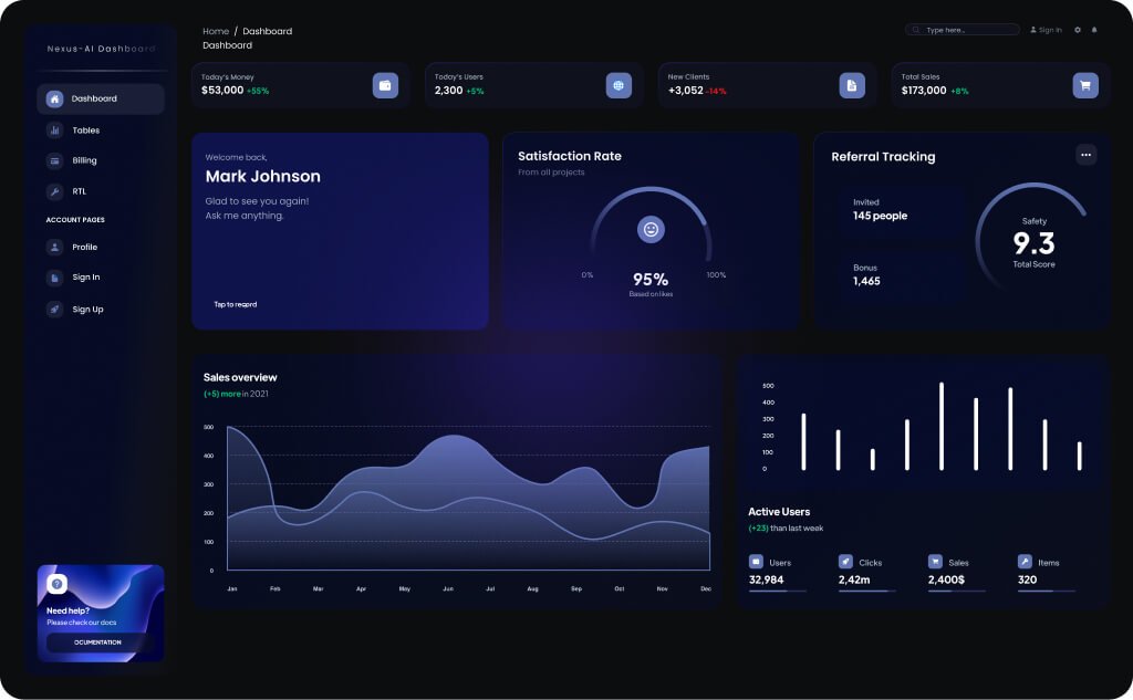 MLM Software Development